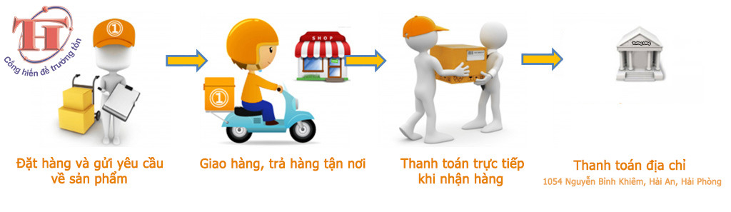 Dich-vu-van-chuyen-bao-bi-Hai-Phong.jpg